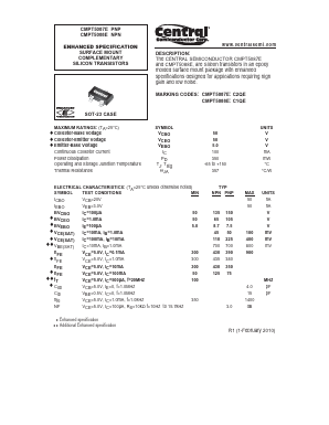 CMPT5087E Datasheet PDF Central Semiconductor
