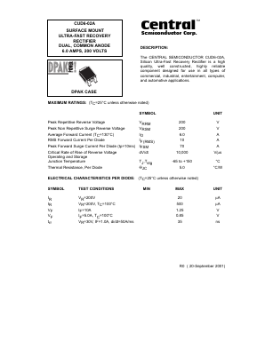 CUD6-02A Datasheet PDF Central Semiconductor