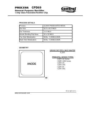 CZR1-04 Datasheet PDF Central Semiconductor