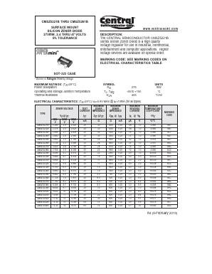 CMSZ5237B Datasheet PDF Central Semiconductor