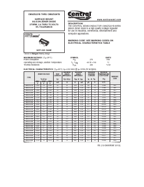 CMSZ5221B Datasheet PDF Central Semiconductor