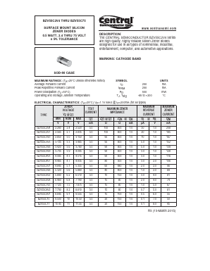 BZV55C2V4 Datasheet PDF Central Semiconductor