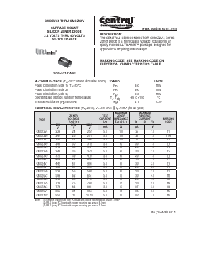 CMOZ10V Datasheet PDF Central Semiconductor