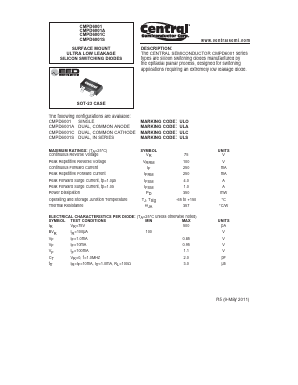 CMPD6001A Datasheet PDF Central Semiconductor