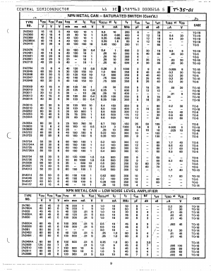 2N3444 Datasheet PDF Central Semiconductor