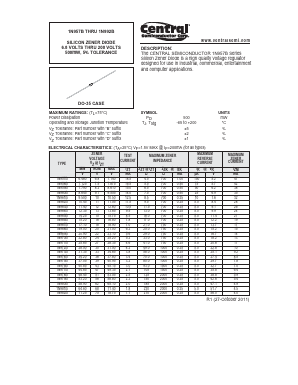 1N967B Datasheet PDF Central Semiconductor