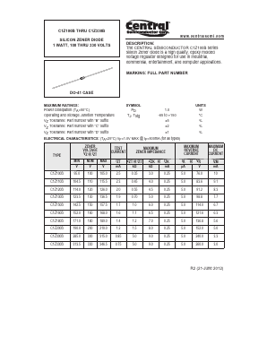 C1Z180B Datasheet PDF Central Semiconductor