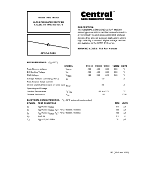 1N5061 Datasheet PDF Central Semiconductor