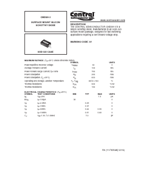 CMDSH-3 Datasheet PDF Central Semiconductor
