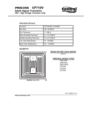 CP710V Datasheet PDF Central Semiconductor