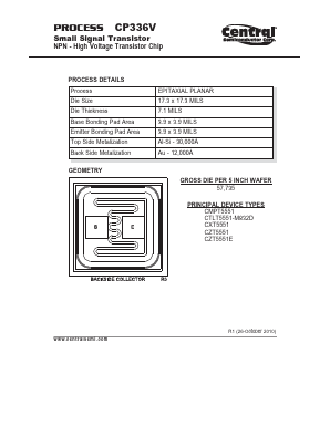 CP336V Datasheet PDF Central Semiconductor