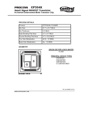 CP354X Datasheet PDF Central Semiconductor