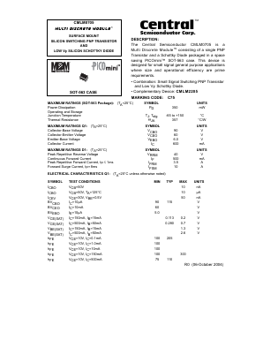 CMLM0705 Datasheet PDF Central Semiconductor