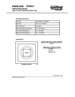 CPD41 Datasheet PDF Central Semiconductor