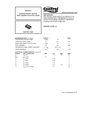 CMDSH2-3 Datasheet PDF Central Semiconductor
