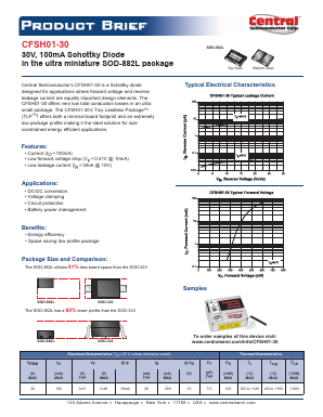 CFSH01-30TR Datasheet PDF Central Semiconductor