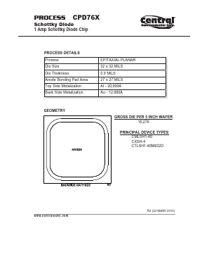 CPD76X Datasheet PDF Central Semiconductor