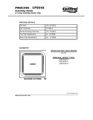 CPD94X Datasheet PDF Central Semiconductor