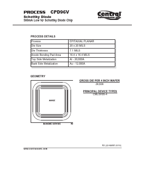 CPD96V Datasheet PDF Central Semiconductor