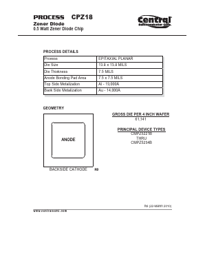 CPZ18 Datasheet PDF Central Semiconductor