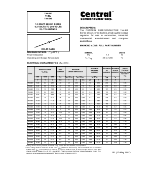 1N4481 Datasheet PDF Central Semiconductor