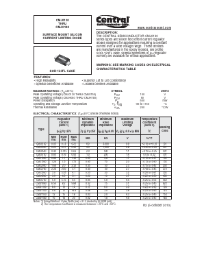 CMJ2700 Datasheet PDF Central Semiconductor