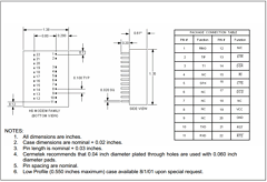 CH2056ETBR Datasheet PDF Cermetek Microelectronics