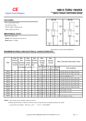 1N4450 Datasheet PDF CHENG-YI ELECTRONIC CO., LTD.