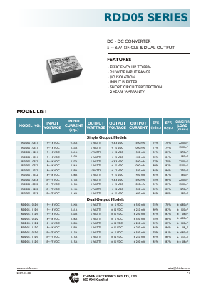 RDD05 Datasheet PDF CHINFA ELECTRONICS
