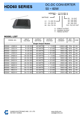 HDD50-24D05-T Datasheet PDF CHINFA ELECTRONICS