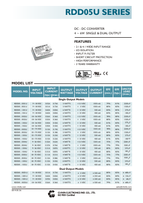 RDD05-03S1U Datasheet PDF CHINFA ELECTRONICS