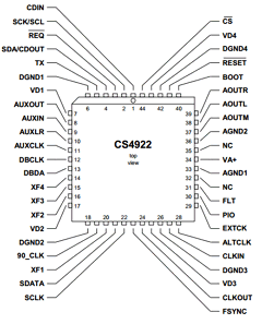 CS4922 Datasheet PDF Cirrus Logic