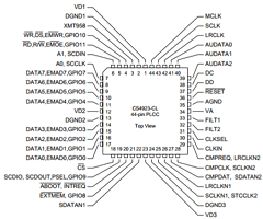 CS4927 Datasheet PDF Cirrus Logic