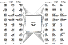 CS61584A Datasheet PDF Cirrus Logic