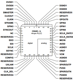 CS6403-IQ Datasheet PDF Cirrus Logic