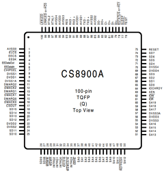 CS8900A-IQ3Z Datasheet PDF Cirrus Logic