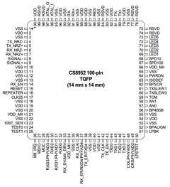 CS8952-CQZ Datasheet PDF Cirrus Logic
