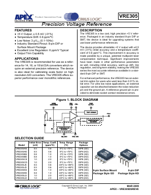 VRE305CD Datasheet PDF Cirrus Logic