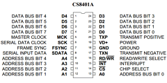 CS8402A-CP Datasheet PDF Cirrus Logic