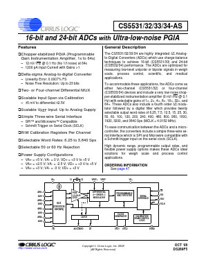 CS5531-ASZR Datasheet PDF Cirrus Logic