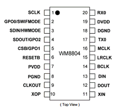 WM8804 Datasheet PDF Cirrus Logic
