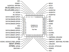 CS493292-CL Datasheet PDF Cirrus Logic
