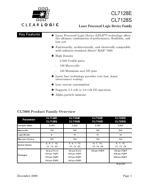 CL7128ELC84-15 Datasheet PDF Clear Logic