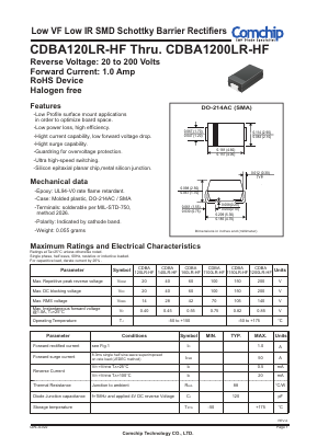 CDBA1150LR-HF Datasheet PDF ComChip