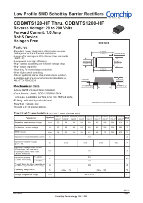 CDBMTS160-HF Datasheet PDF ComChip