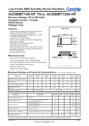 ACDBMT1150-HF Datasheet PDF ComChip