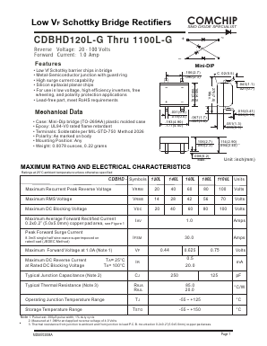CDBHD140L-G Datasheet PDF ComChip