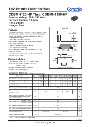 CDBMH1150-HF Datasheet PDF ComChip