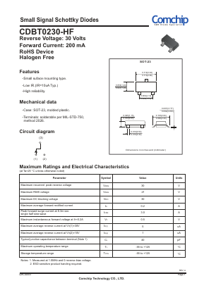 CDBT0230-HF Datasheet PDF ComChip