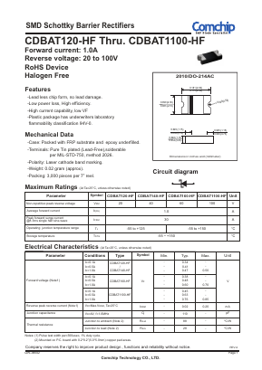 CDBAT120-HF Datasheet PDF ComChip